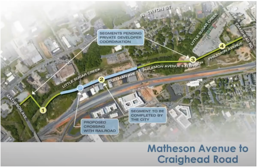 Matheson Ave to Craighead Rd