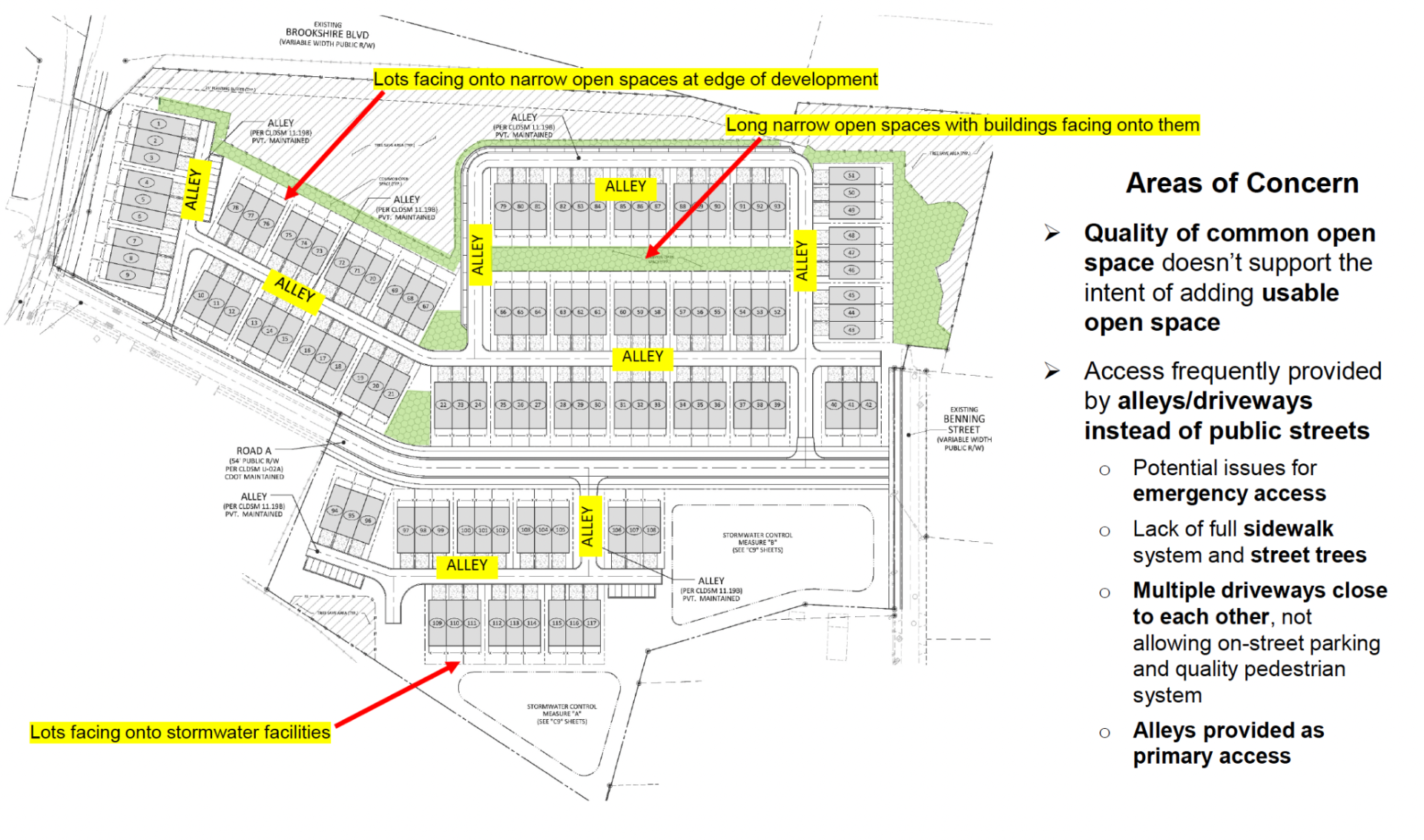 Sustain Charlotte weighs in on UDO text amendments