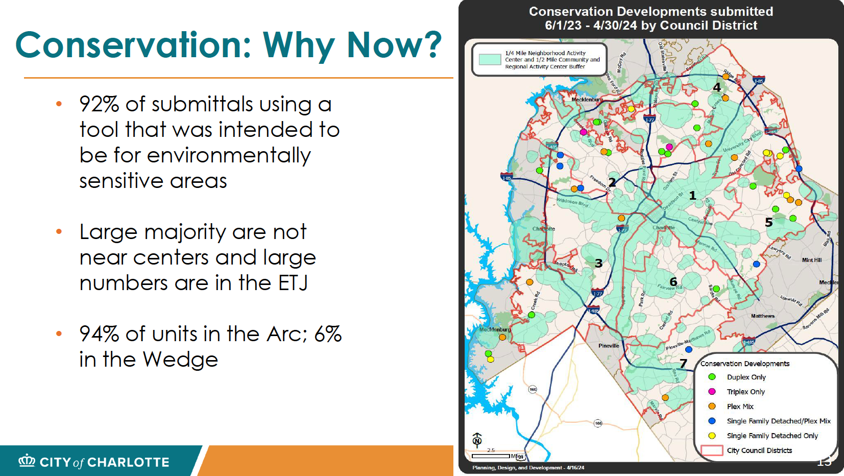 City Council approves Conservation Development UDO amendment