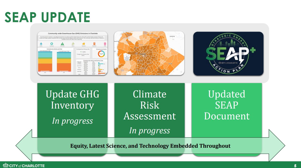 City of Charlotte begins work on strategic energy action plan 2.0