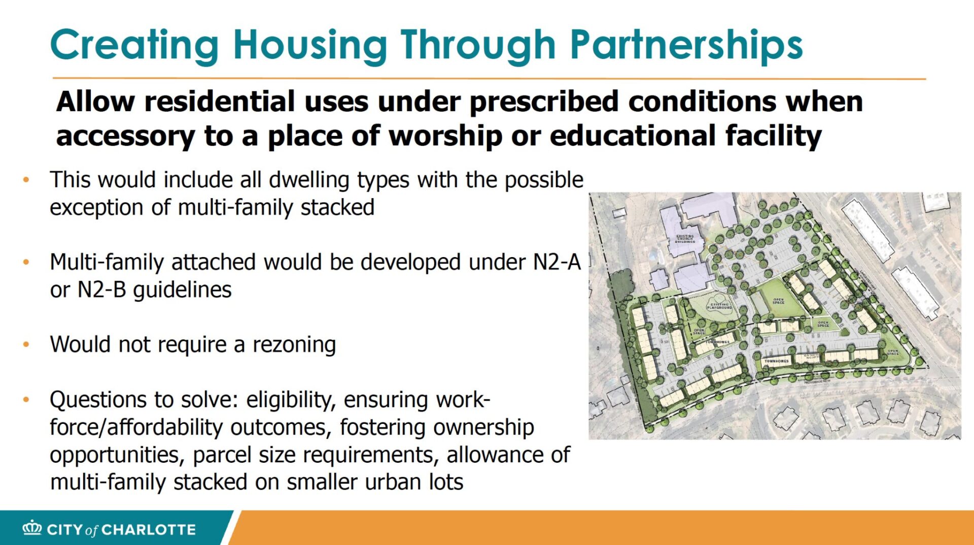Charlotte considers UDO changes to expand housing options and neighborhood flexibility